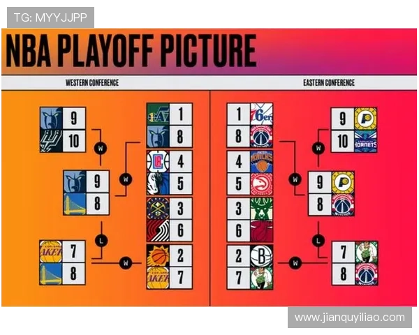 开拓者NBA杯小组赛时间表公布11月1日迎战掘金队 开拓者NBA杯小组赛时间表公布11月1日迎战掘金队